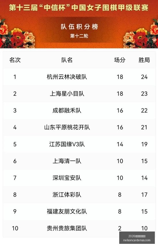 赛季惊人进,球盘点,费兰,2026世界杯门票购买官网,2026世界杯门票购买入口,2026世界杯门票购买平台,2026世界杯门票购买网页版,2026世界杯门票购买中心