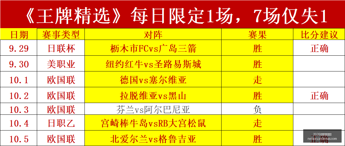 体育品牌电,竞俱乐部,人才培养成,2026世界杯门票购买官网,2026世界杯门票购买入口,2026世界杯门票购买平台,2026世界杯门票购买网页版,2026世界杯门票购买中心
